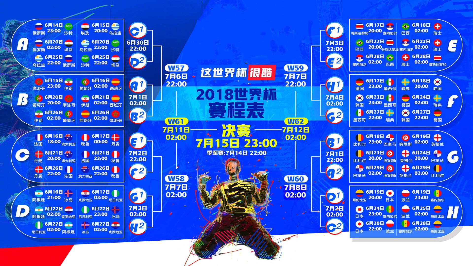 世界杯阵容预测,老牌劲旅锋线换血破局